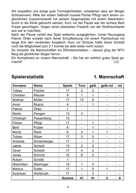 Ausgabe 10 - SV Inning am Ammersee