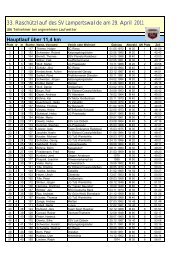 Das Laufprotokoll 2011 - SV Lampertswalde