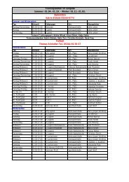 Trainingszeiten SV Lengede Sommer: 01.04.-31.10. - Winter: 01.11 ...