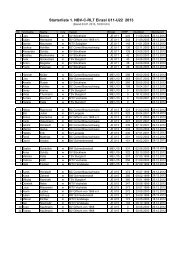 Starterliste - SV Lengede von 1912 eV