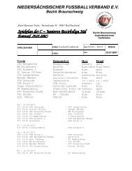 Spielplan der C Spielplan der C â Junioren Bezirksliga SÃ¼d ...