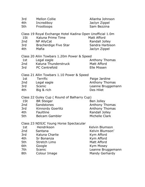 Results NDSJC Autumn Spectacular SATURDAY 19th April Class 1 ...