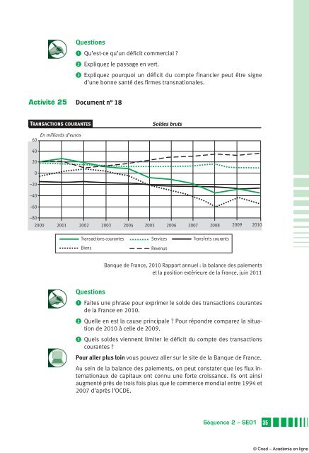 Mondialisation, finance internationale et intégration européenne