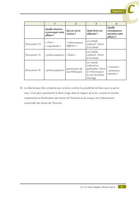 Corrigés des exercices séquences 1 à 6