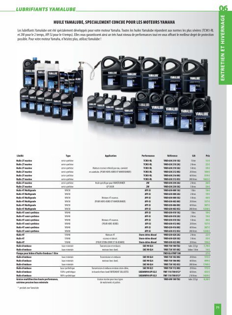 accessoires yamaha 2 - aqua services