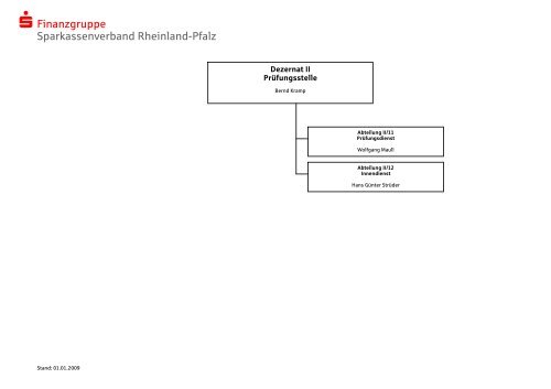 Organigramm des Sparkassen - Sparkassenverband Rheinland-Pfalz