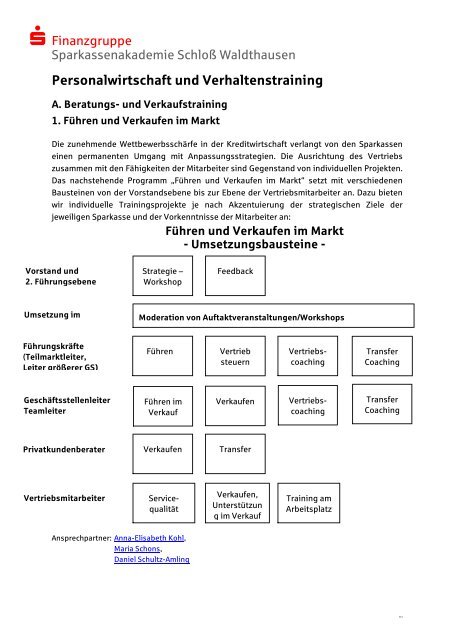 Personalwirtschaft und Verhaltenstraining - Sparkassenverband ...