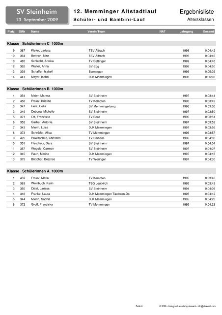 Ergebnisliste (600 kB) - SV Steinheim e.V.