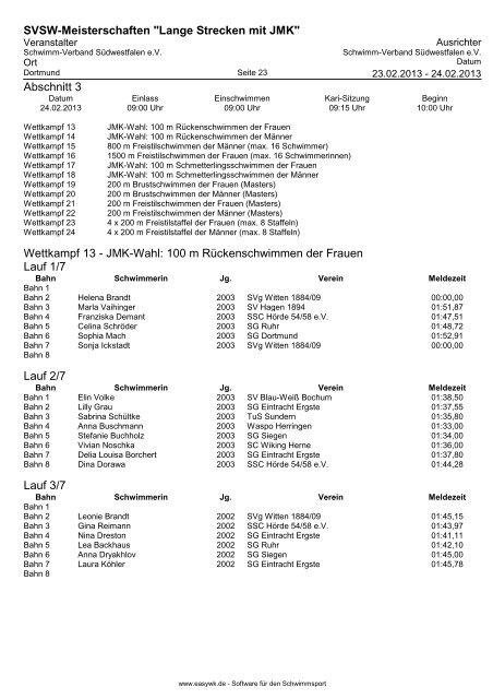 Meldeergebnis - der SG-Dortmund Masters