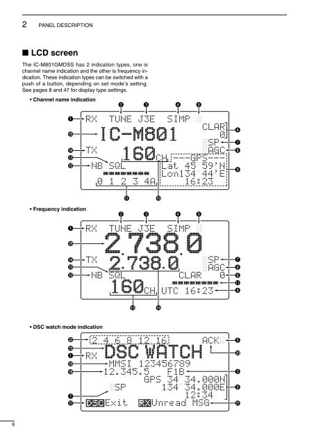 Icom M801E GMDSS Manual - Zanshin