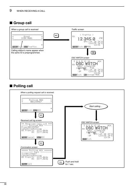 Icom M801E GMDSS Manual - Zanshin