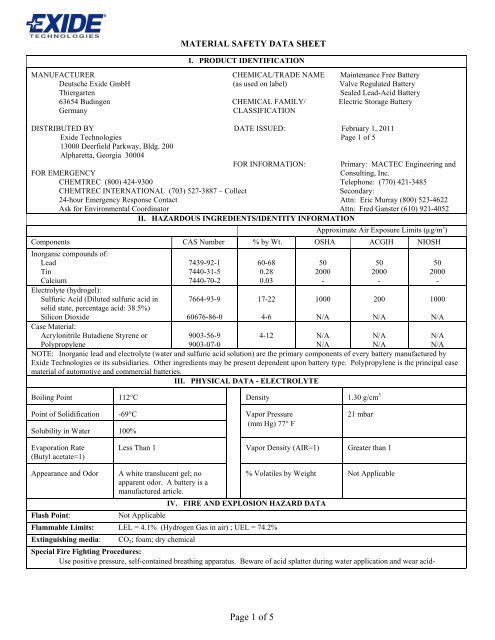 Sonnenschein Exide MSDS - Zanshin