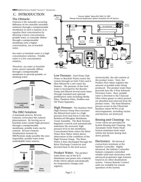 Horizon Seafari Model 450-1800 Owner's Manual - Zanshin