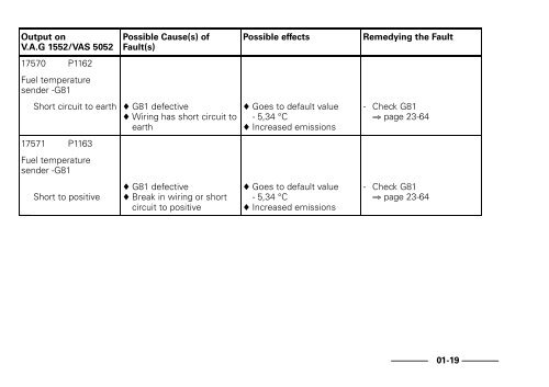 VW 150-5 Workshop Manual - Zanshin