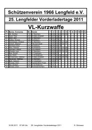 Vorderladertage 2011 Gesamtliste - SV66 Lengfeld