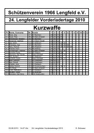 Kurzwaffe - SV66 Lengfeld