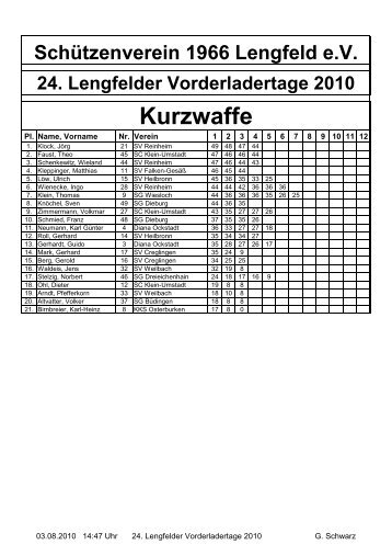 Kurzwaffe - SV66 Lengfeld