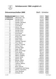 OrtsvereinsschieÃen 2009 - SV66 Lengfeld