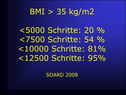 Magenbypass / Magenband - SVA