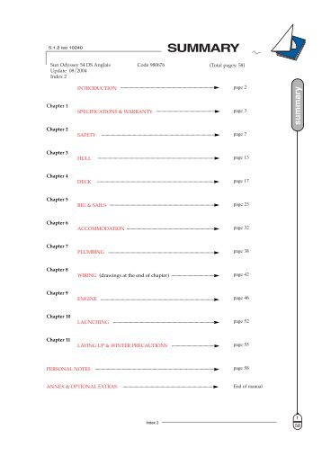 Jeanneau 54DS Owner's manual - Zanshin