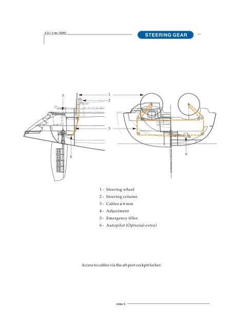 Jeanneau 54DS Owner's manual - Zanshin