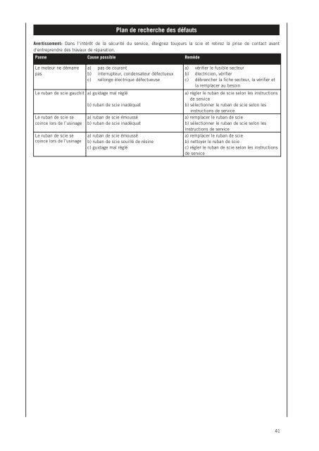 st 10l-2.indd - GARLAND distributor, sro