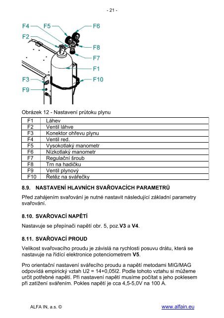 NÃ¡vod k obsluze pro ALF 250-260-280-320-400 aXe - Alfa in