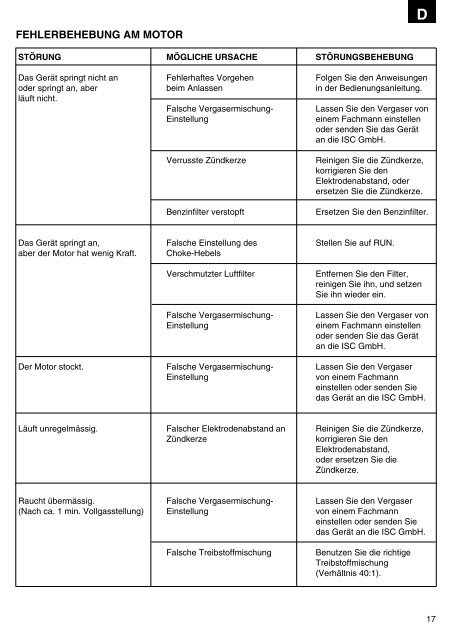 Anleitung MSB 28 SPK4