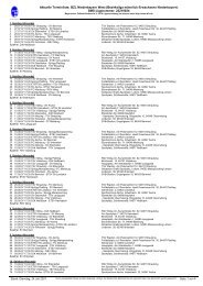 Spielplan gesamte Bezirksliga - SV Bernried