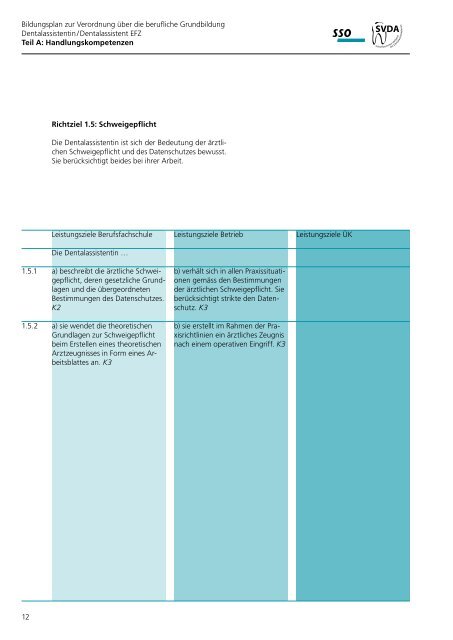 Bildungsplan zur Verordnung über die berufliche ... - admin.ch