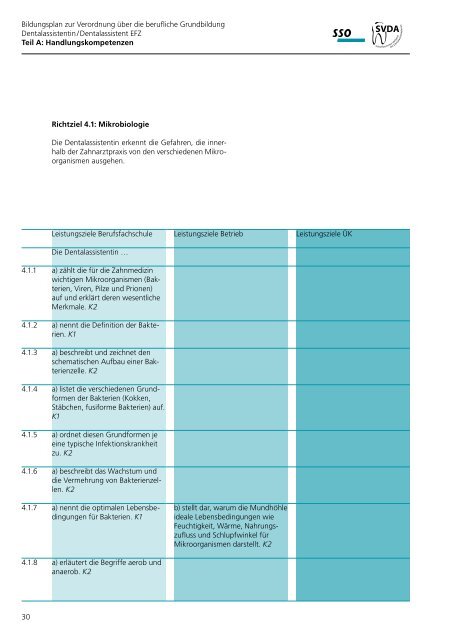 Bildungsplan zur Verordnung über die berufliche ... - admin.ch