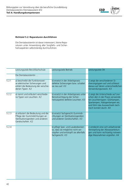 Bildungsplan zur Verordnung über die berufliche ... - admin.ch