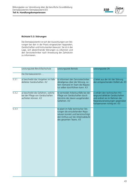 Bildungsplan zur Verordnung über die berufliche ... - admin.ch