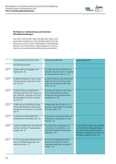 Bildungsplan zur Verordnung über die berufliche ... - admin.ch