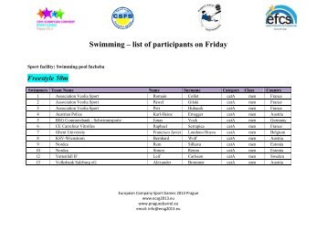 Swimming â list of participants on Friday - European company sport ...