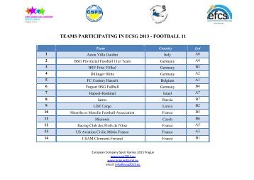 teams participating in ecsg 2013 - football 11 - European company ...