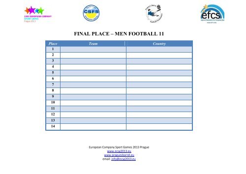 teams participating in ecsg 2013 - football 11 - European company ...