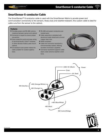 Wavetronix SmartSensor 6-Conductor Cable