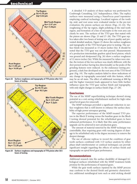 Download the October 2012 Issue in PDF format - Gear Technology ...