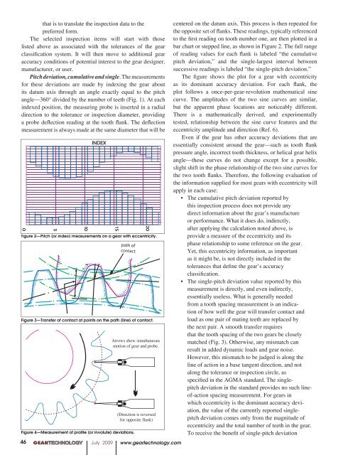 Download - Gear Technology magazine