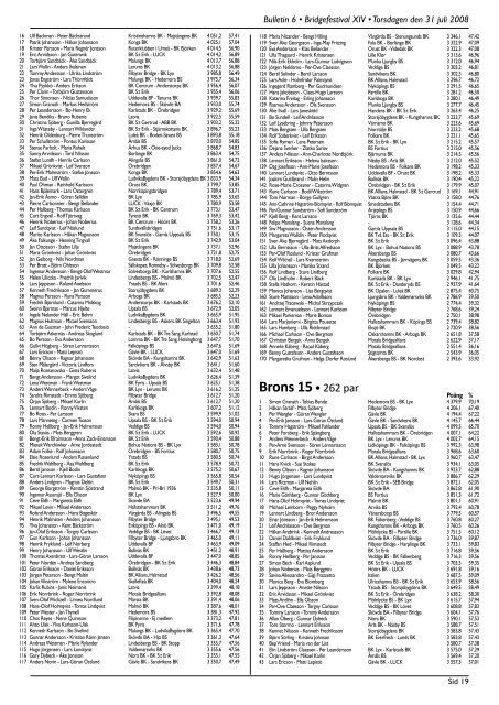 Bulletin 6 torsdag - FÃ¶rbundet Svensk Bridge