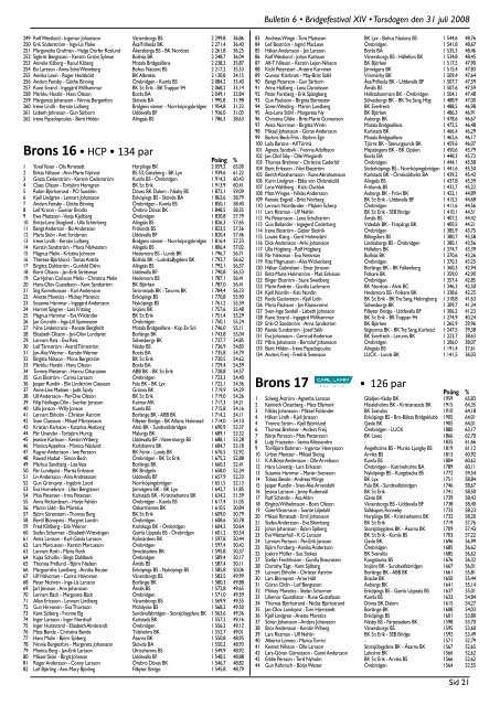 Bulletin 6 torsdag - FÃ¶rbundet Svensk Bridge