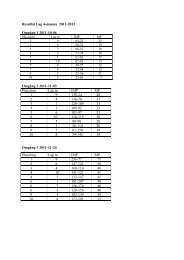 Resultat Lag 4-manna 2011-2012 OmgÃ¥ng 1 2011-10-06 OmgÃ¥ng 2 ...