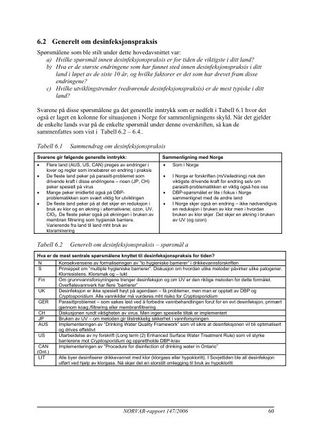 NORVAR-rapport - Svenskt Vatten