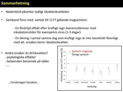 Andreas Tornevi, doktorand, UmeÃ¥ Universitet - Svenskt Vatten