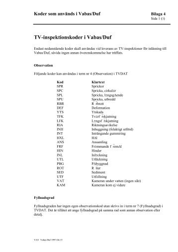 TV-inspektionskoder i Vabas/Duf - Svenskt Vatten