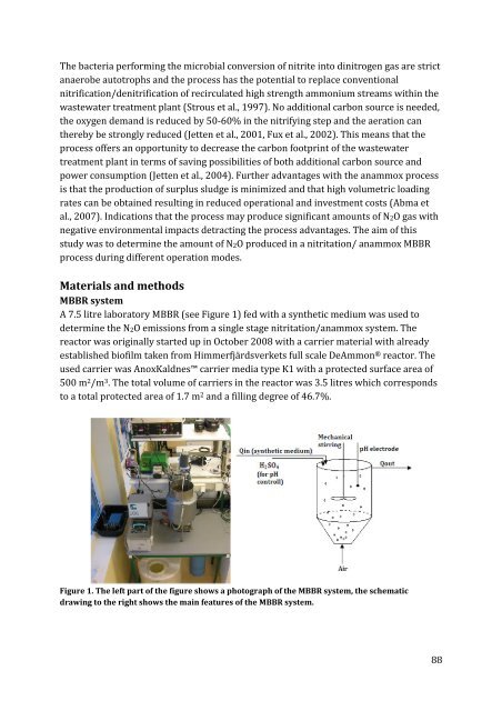 N2O production in a single stage nitritation/anammox MBBR process