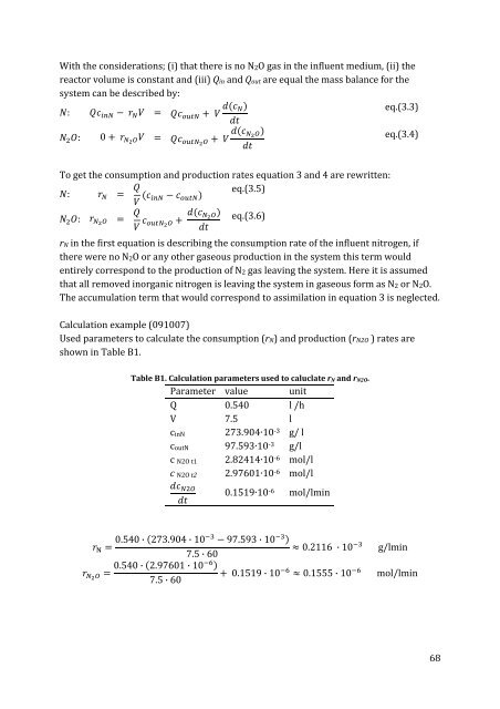 N2O production in a single stage nitritation/anammox MBBR process