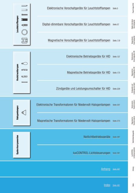 Katalog 2012