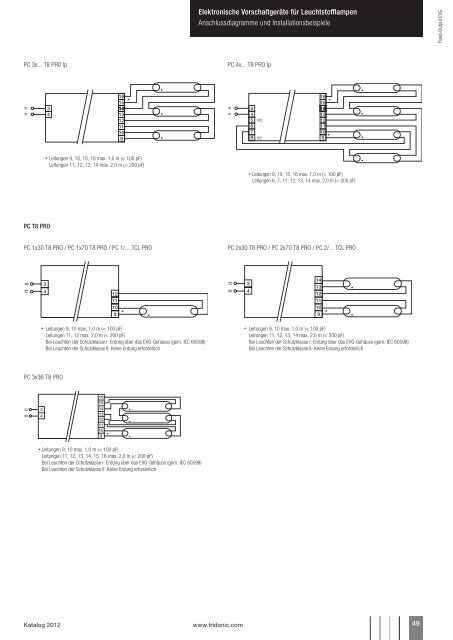 Katalog 2012